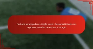 Flexbone para Jogadas de Opção Juvenil: Responsabilidades dos Jogadores, Desafios Defensivos, Execução