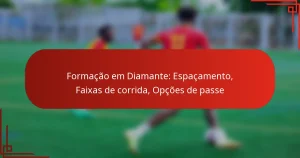 Formação em Diamante: Espaçamento, Faixas de corrida, Opções de passe